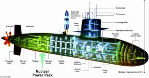 arihant class submarine